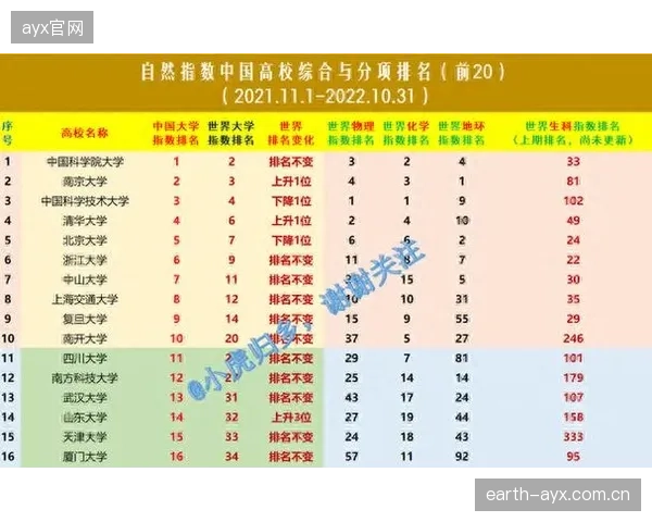 莱比锡前锋奥彭达表现高效，位列射手榜第三展现强劲实力。